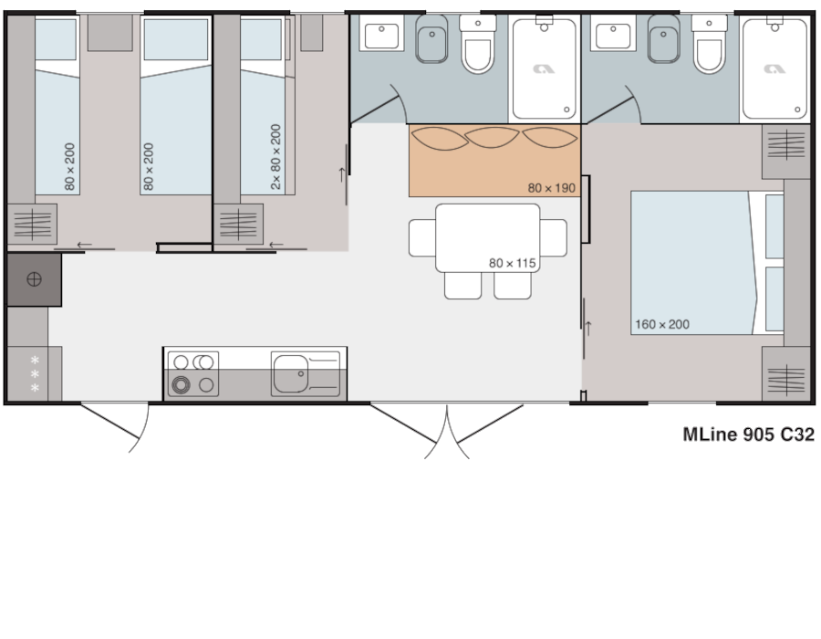 MLINE 905 C32